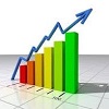 Market development